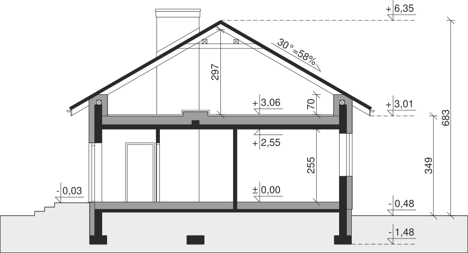 plans 2