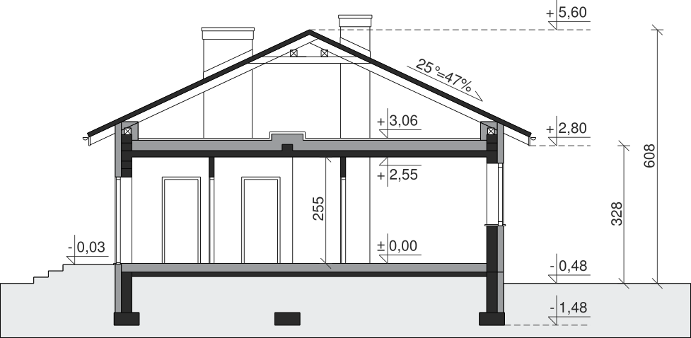 plans 2