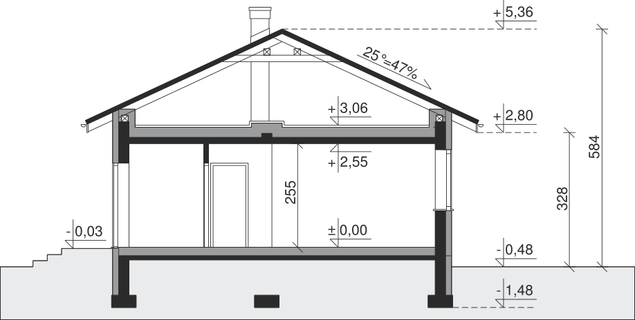 plans 2