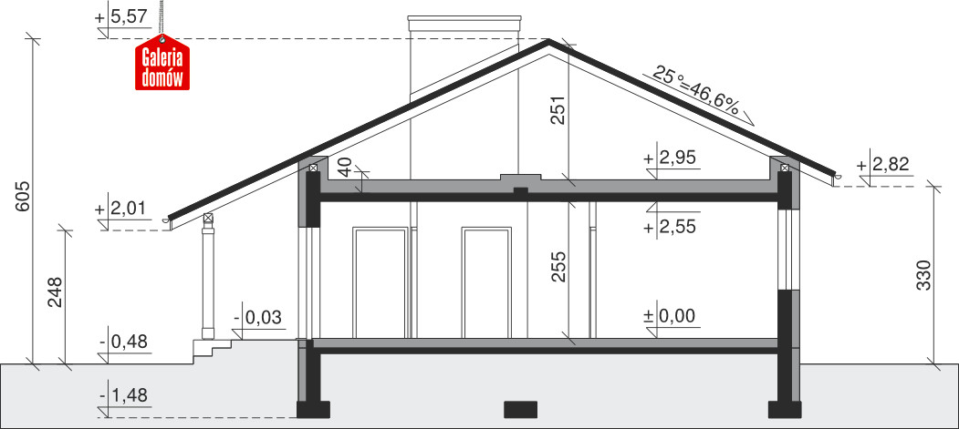 plans 2