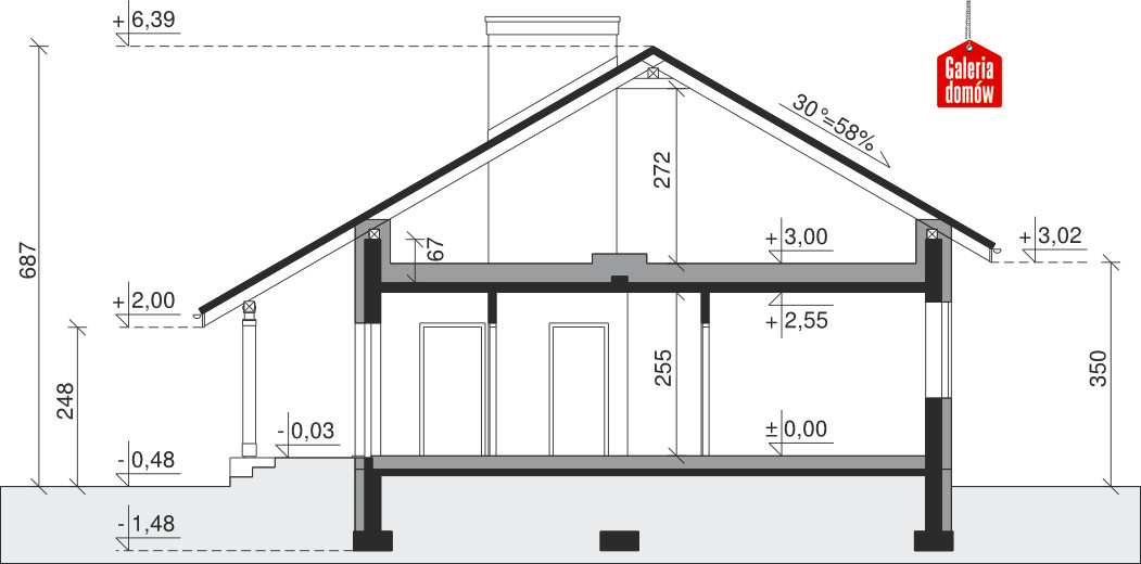 plans 2