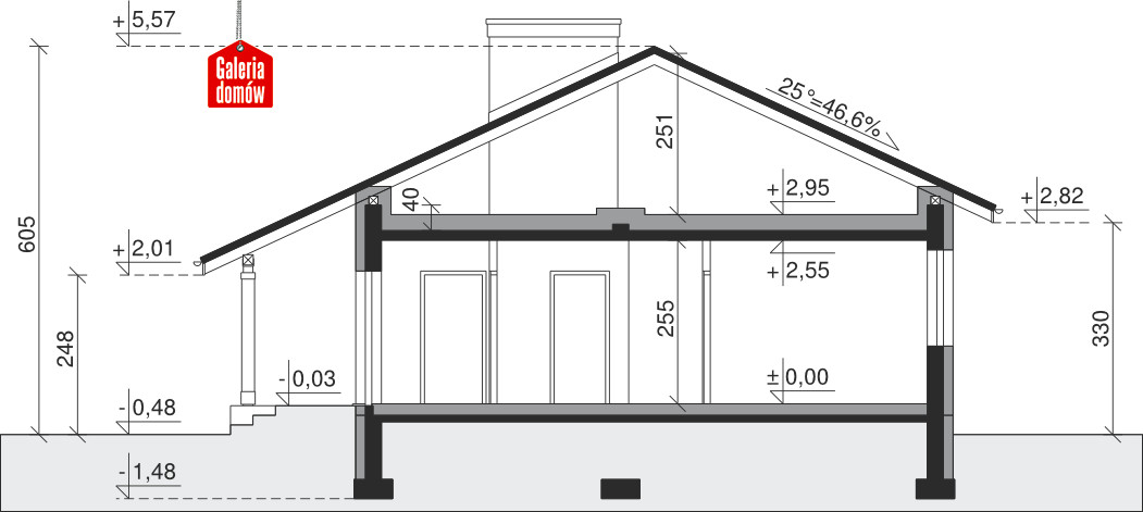 plans 2