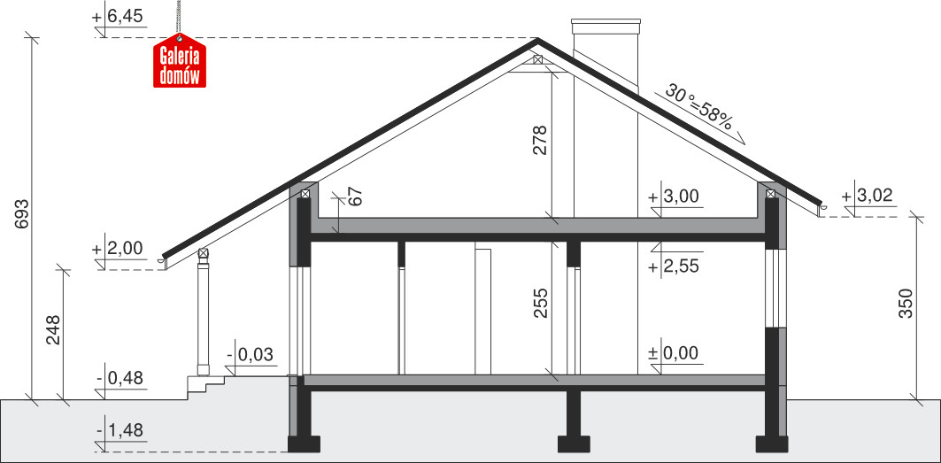 plans 2