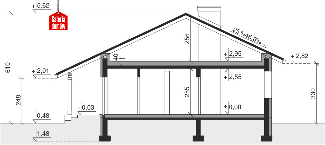 plans 2