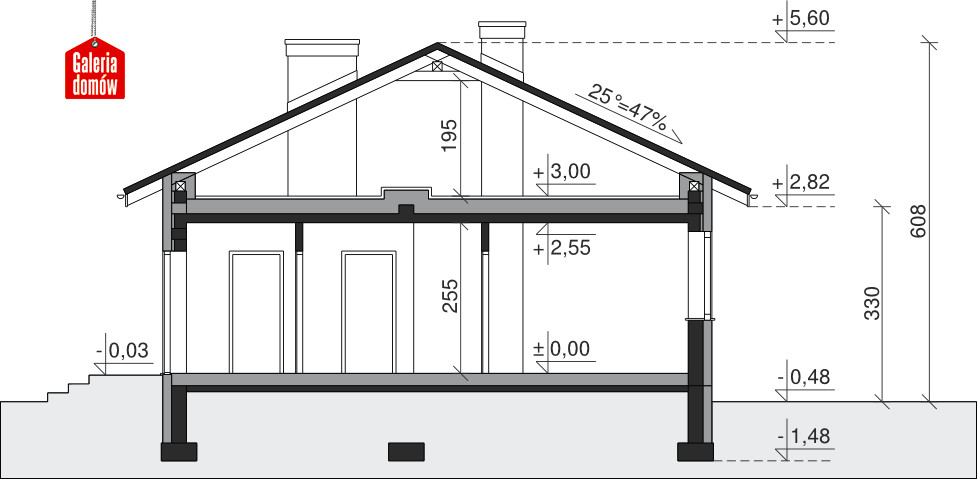 plans 2