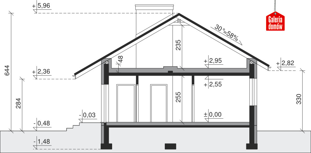 plans 2