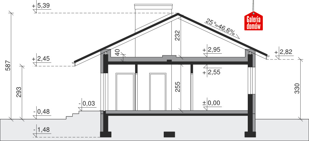 plans 2