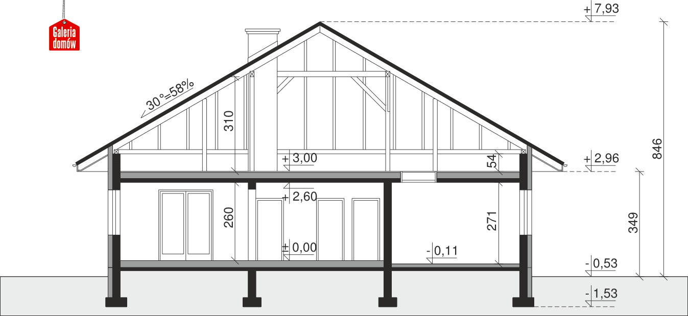 plans 2
