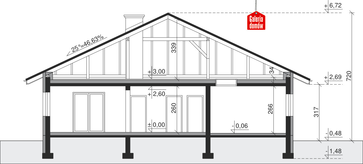 plans 2