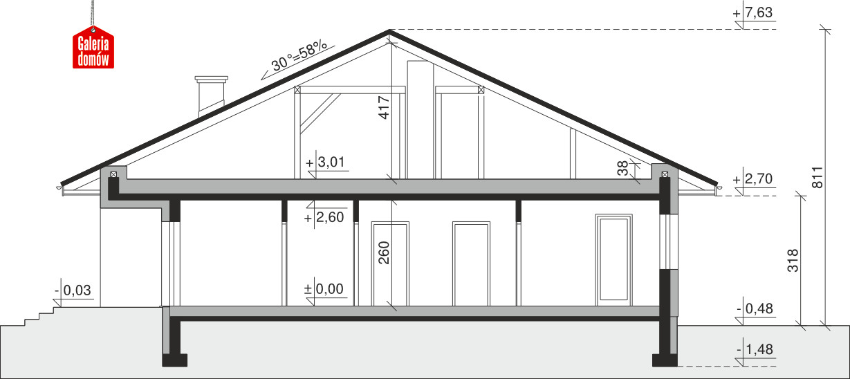 plans 2