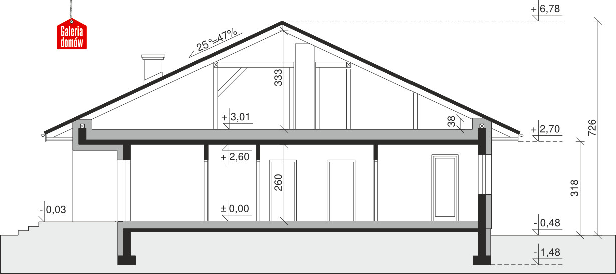 plans 2