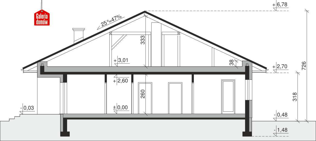 plans 2