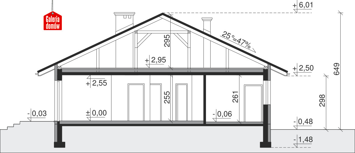 plans 2