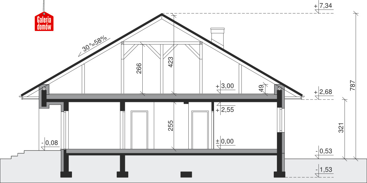 plans 2