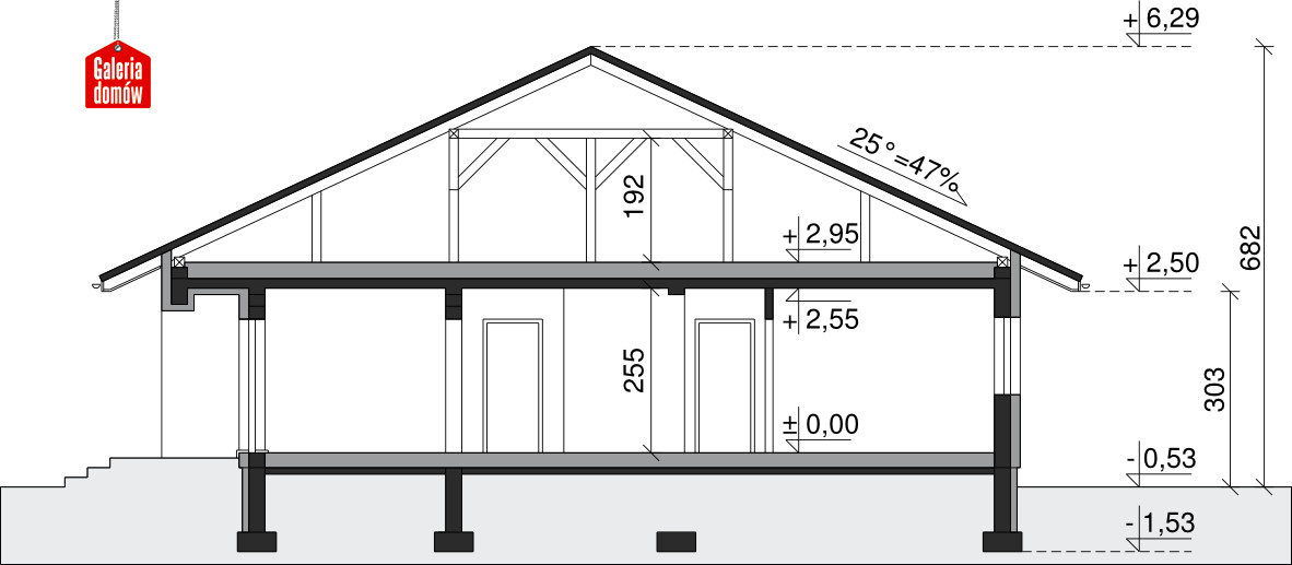 plans 2