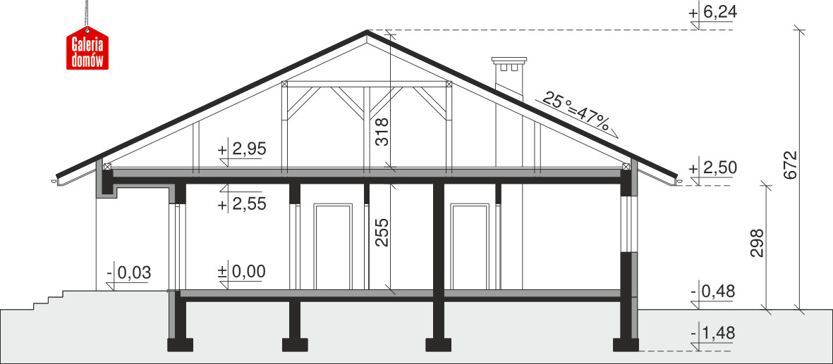 plans 2