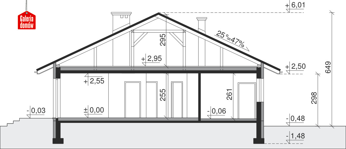 plans 2