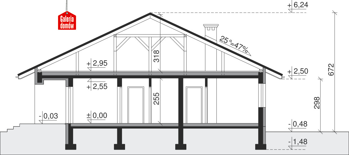 plans 2