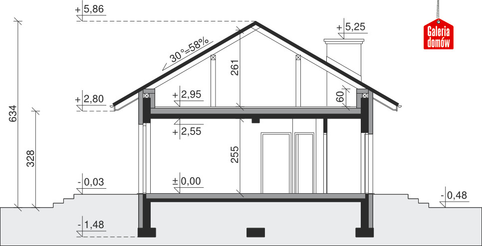 plans 2