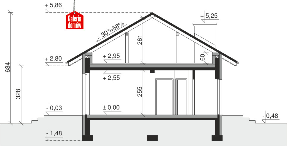 plans 2