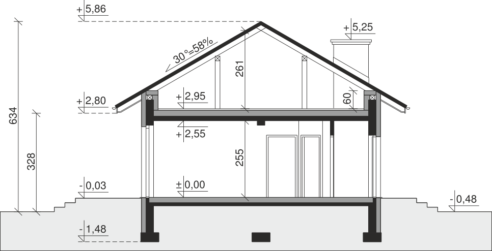 plans 2