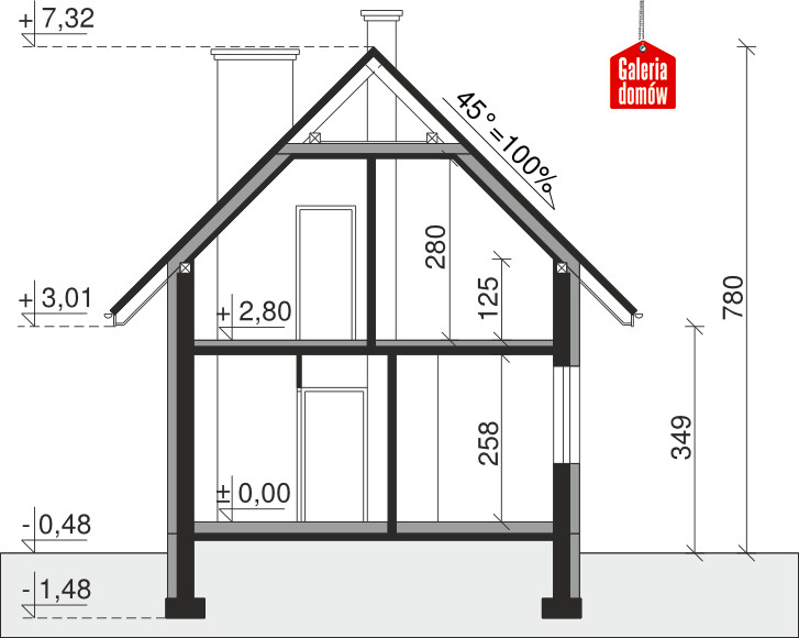 plans 3