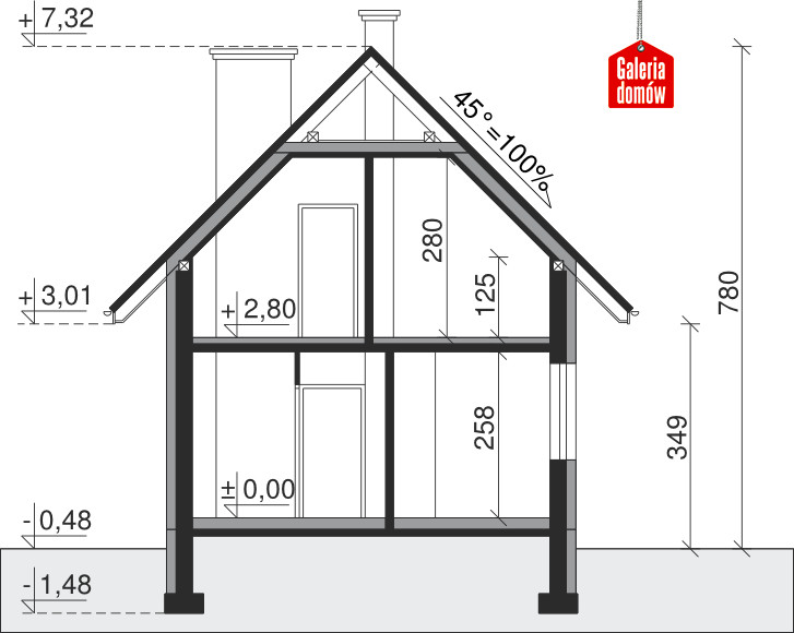 plans 3