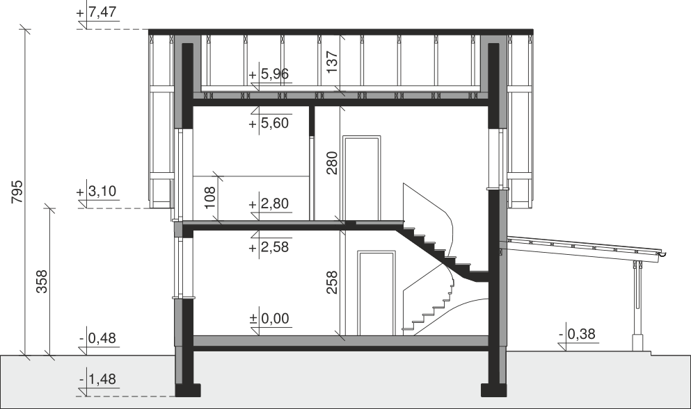 plans 3
