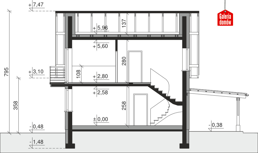 plans 3