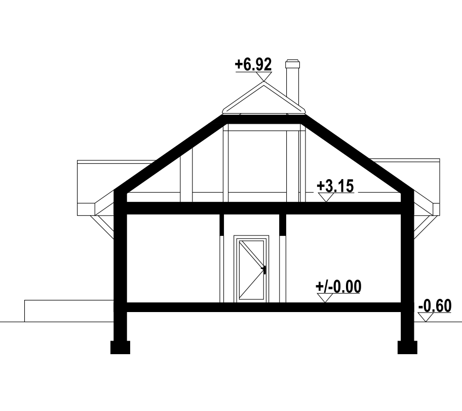 plans 2