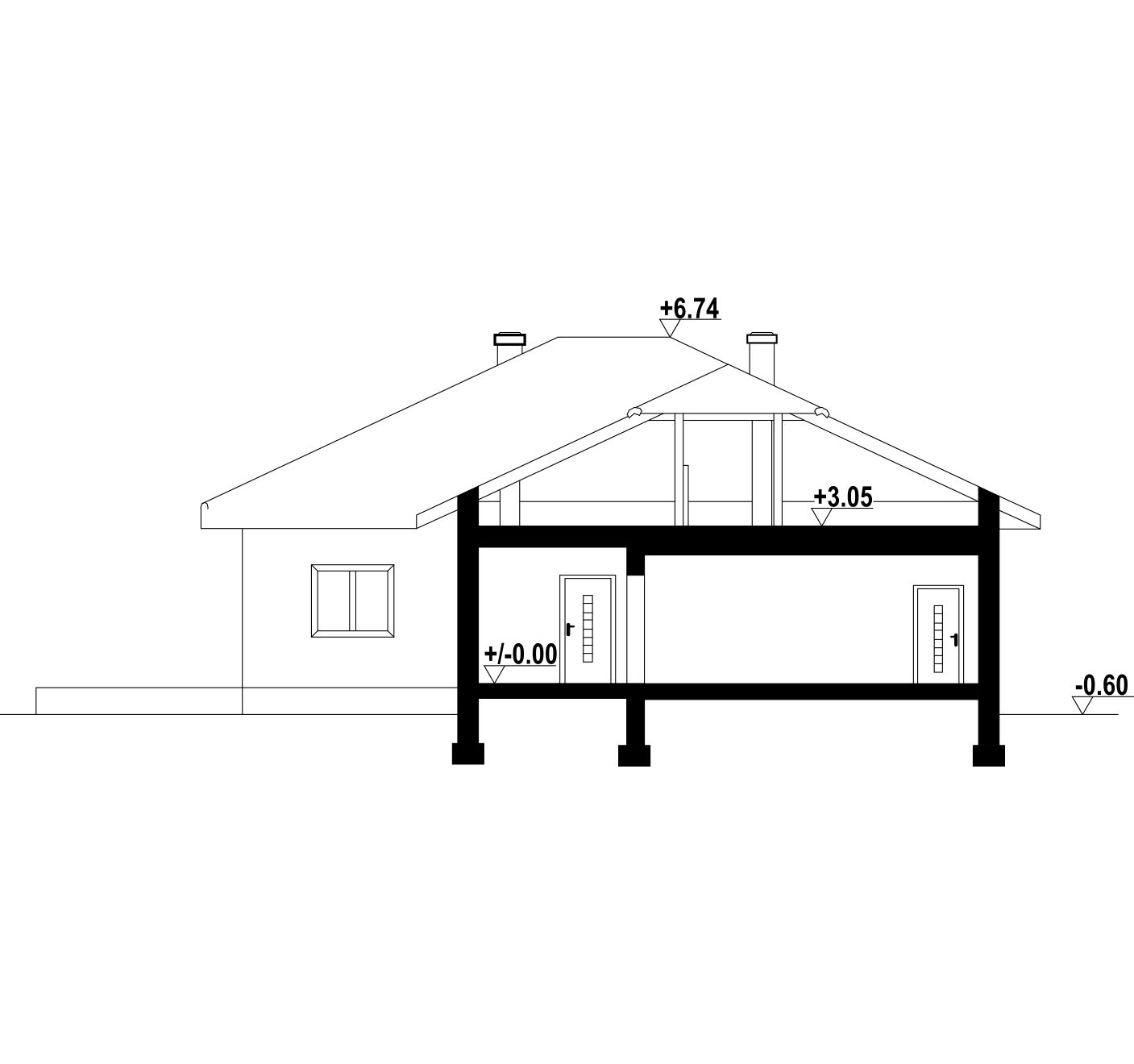 plans 2