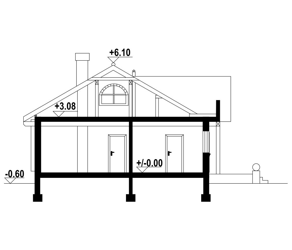 plans 2