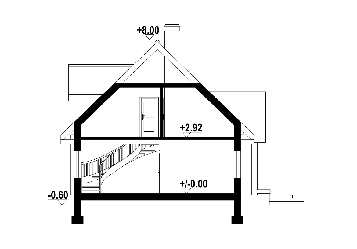 plans 3