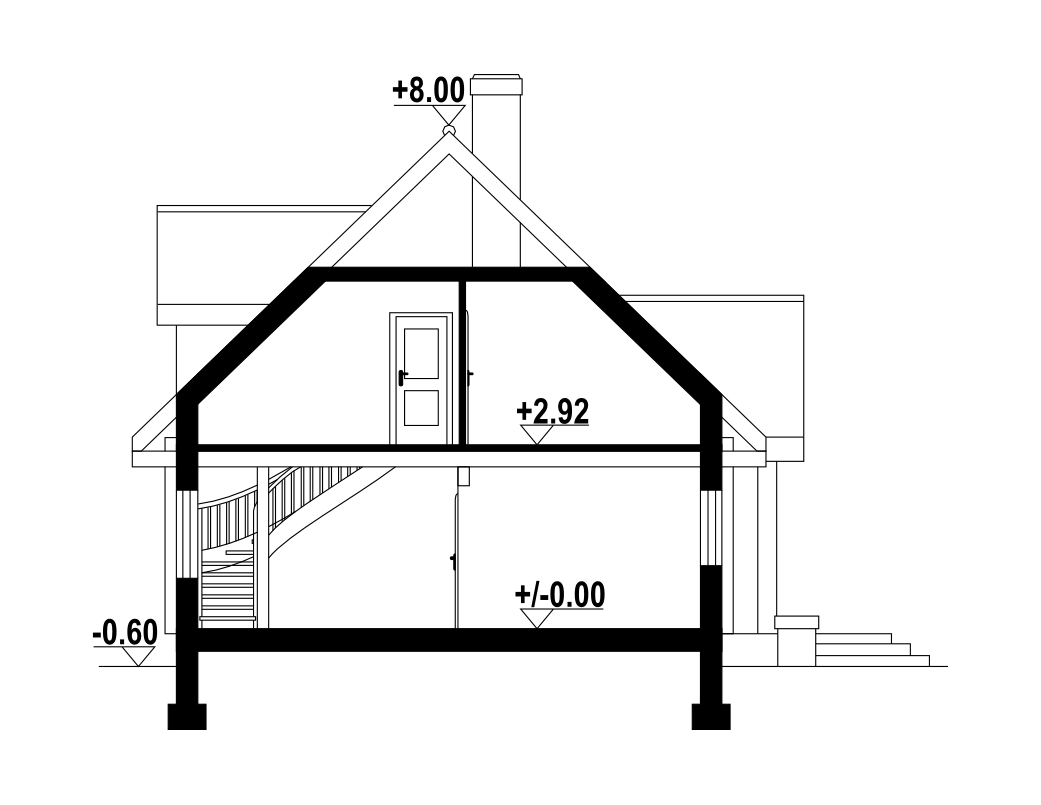 plans 3
