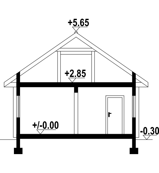 plans 2