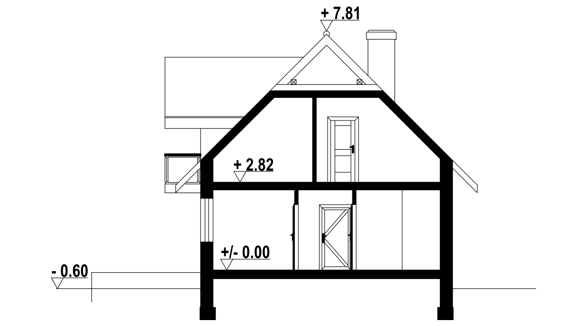 plans 3