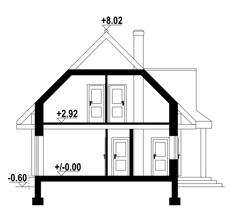 plans 3