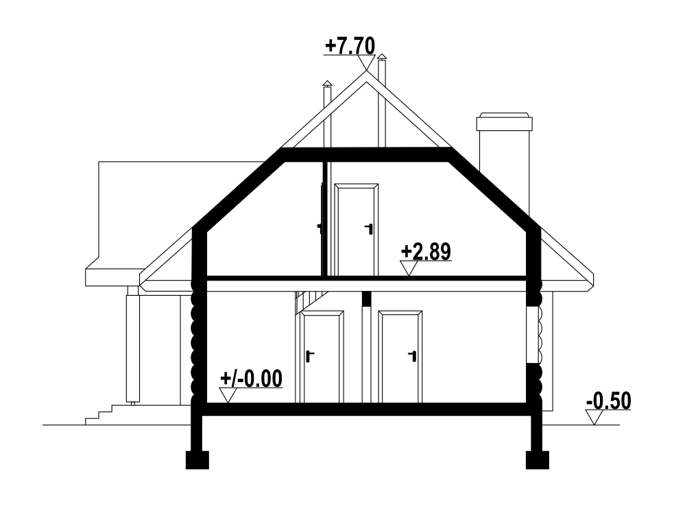 plans 3