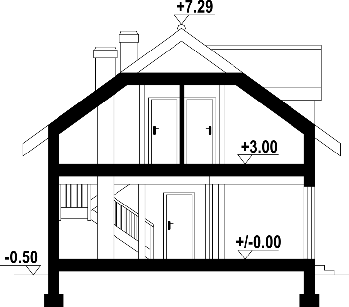 plans 3