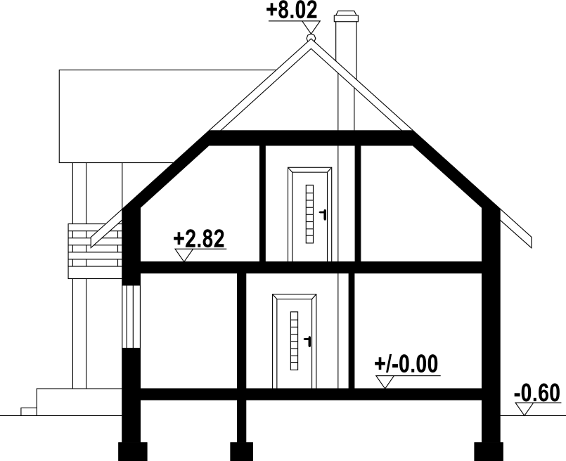 plans 3