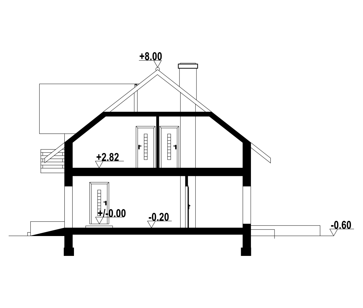 plans 3