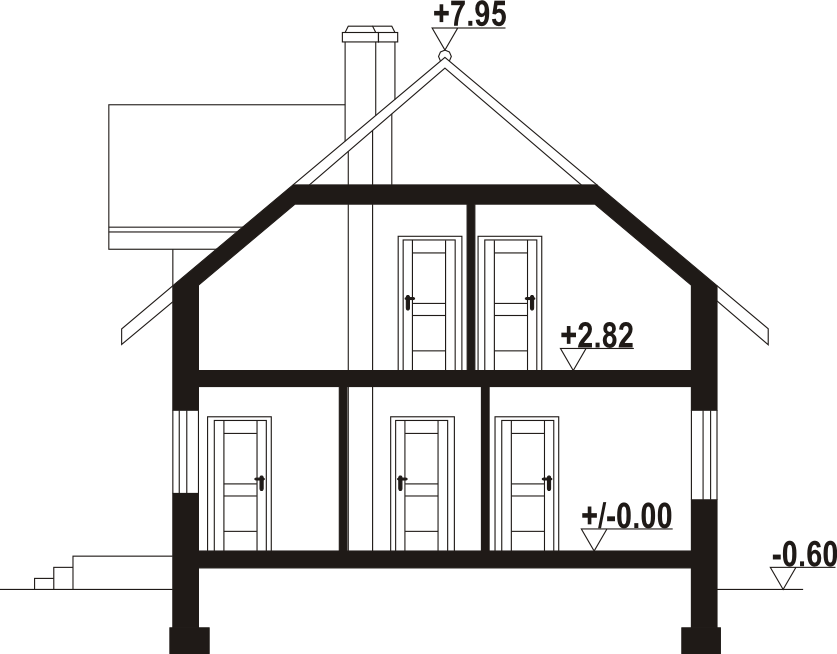 plans 3