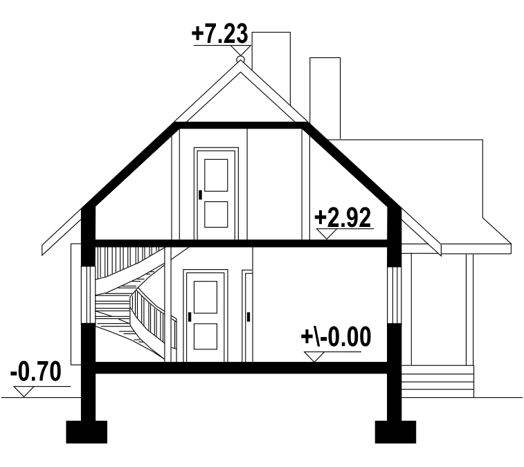 plans 3