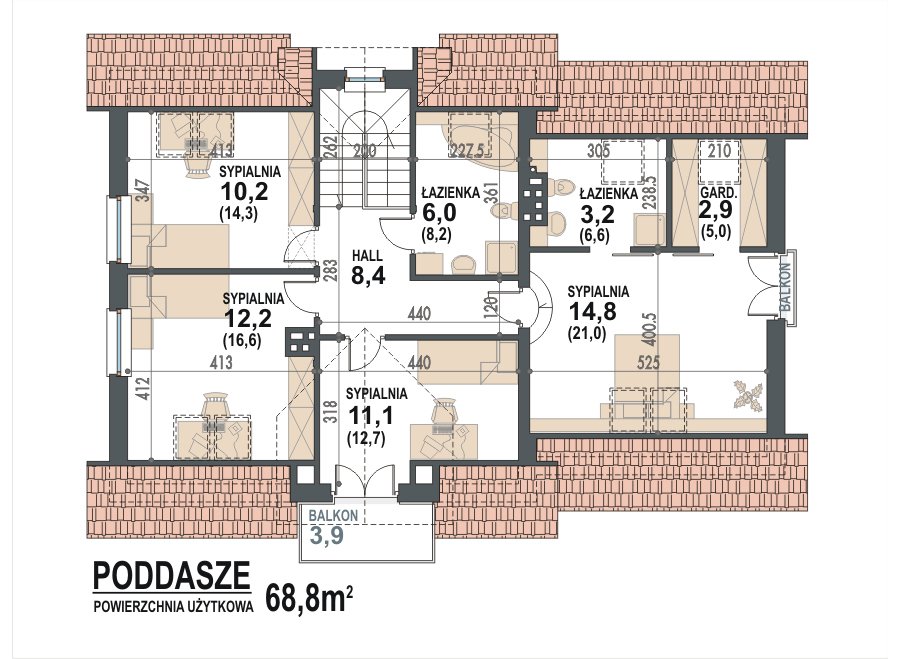 plans 2