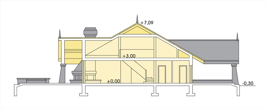 plans 4