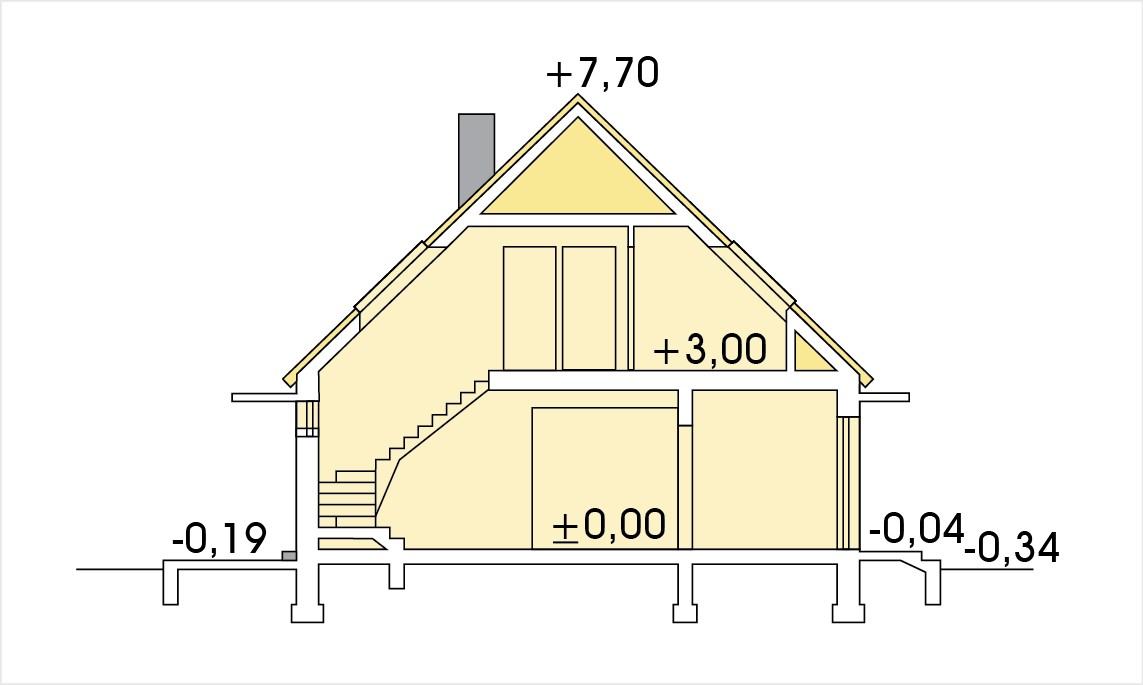plans 3