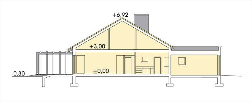 plans 4