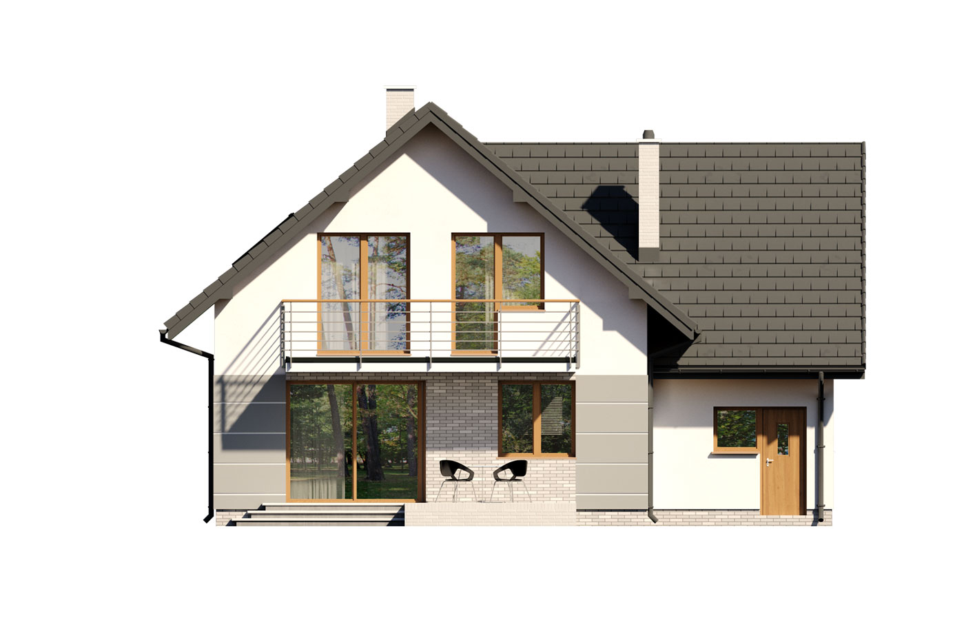 visualizations 4
