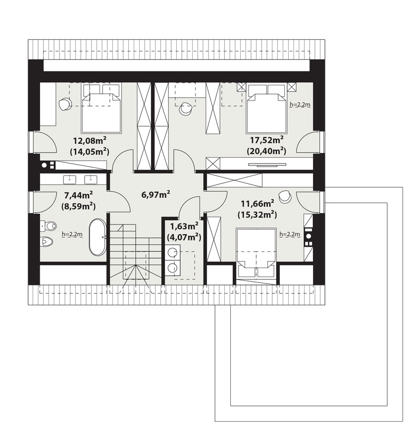 plans 2