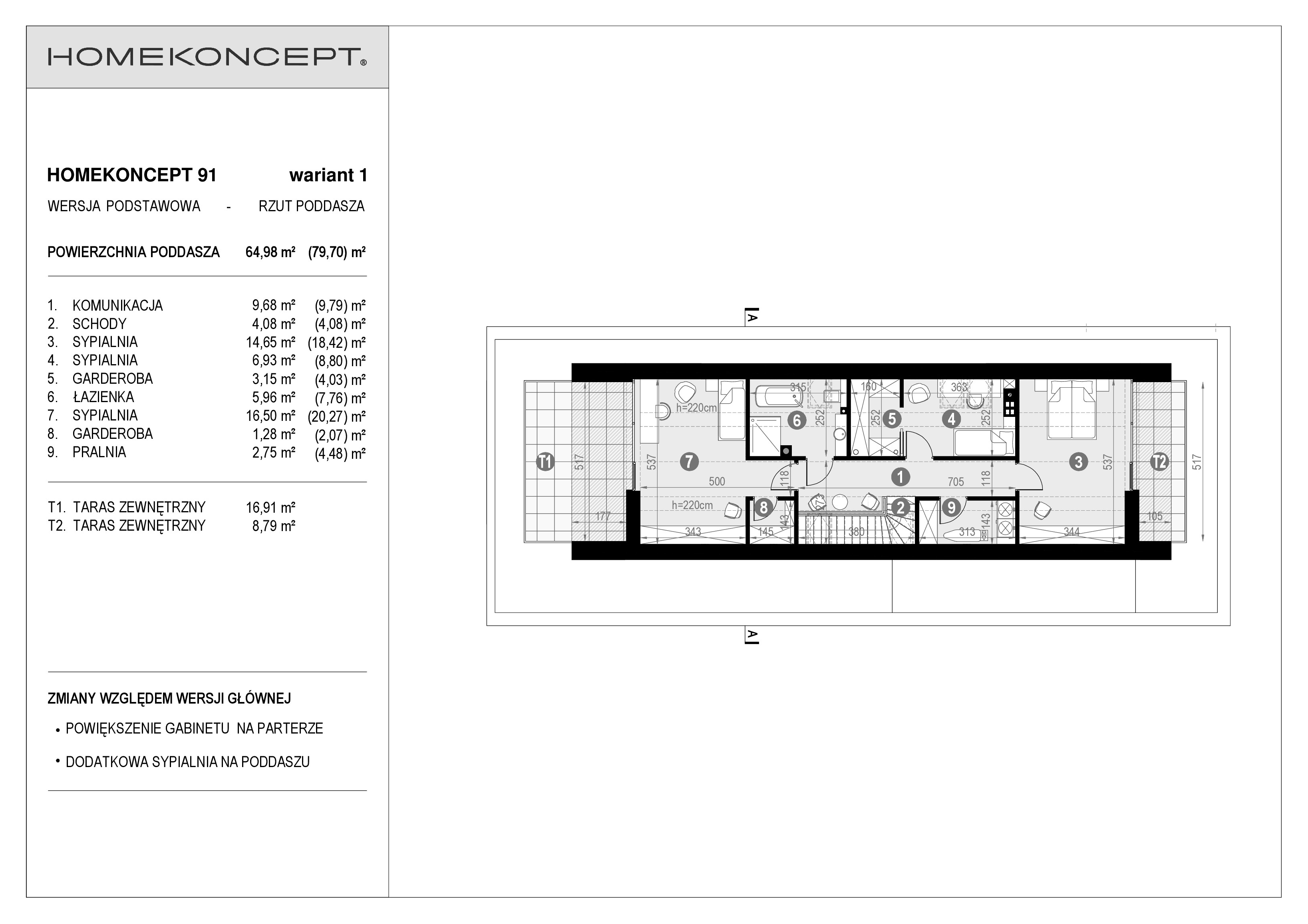 Rzut poddasza w projekcie domu Home Koncept 91
